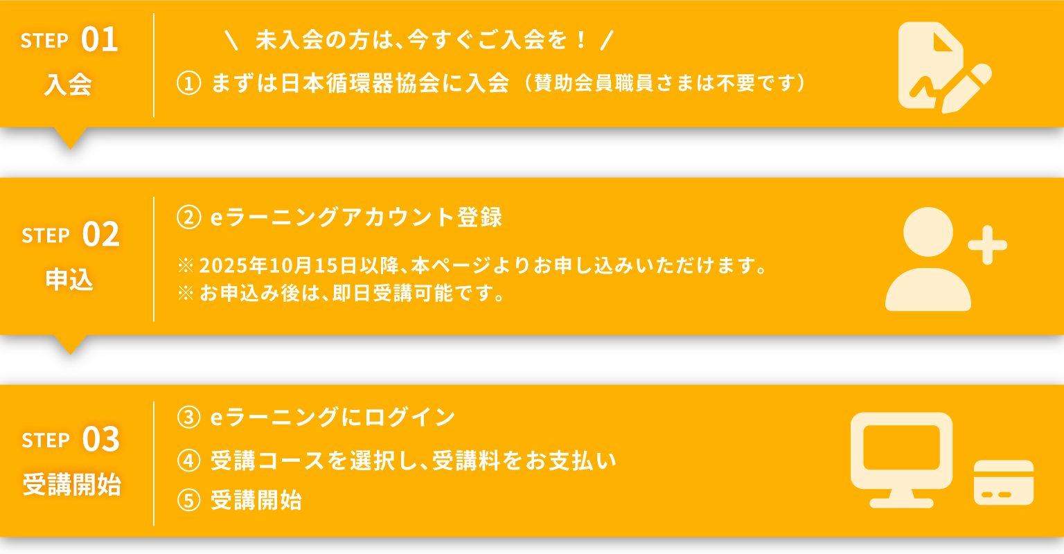 受講の流れ